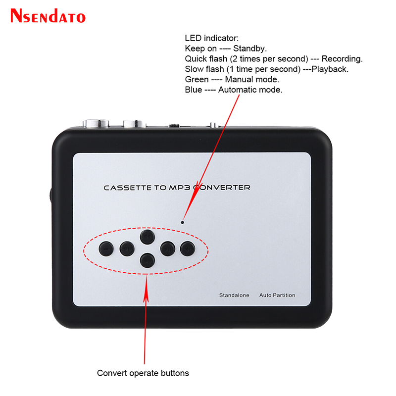 Ezcap 231 USB Kaset Müzik Ses  - Audio Music Converter To Mp3 incelemesi ve fiyatı