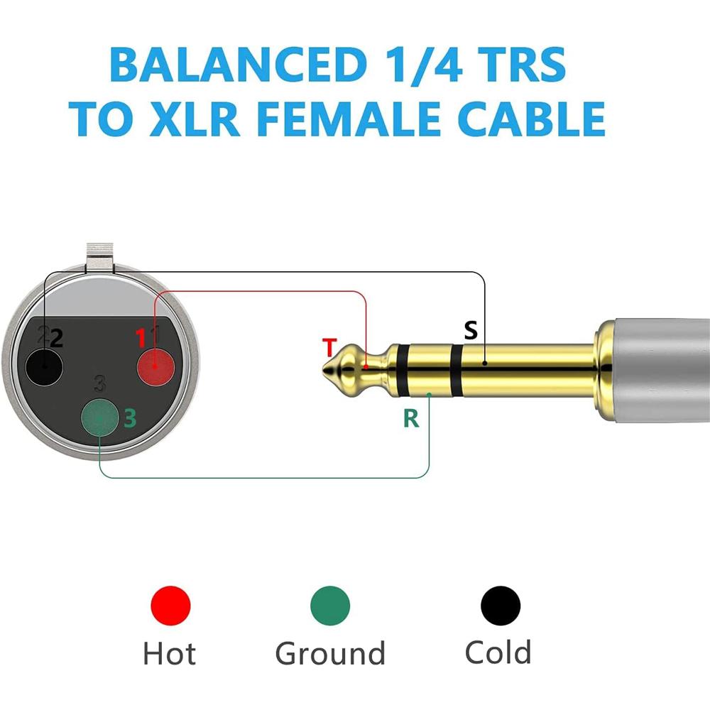 XLR - 1/4 TRS Kablo 6.5mm(6.35 - Audio Music Mixer incelemesi ve fiyatı