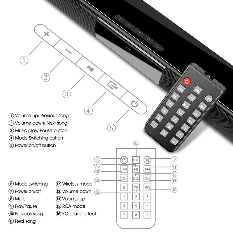 40W Kablosuz Bluetooth Soundba - Audio Music Visualizer incelemesi ve fiyatı