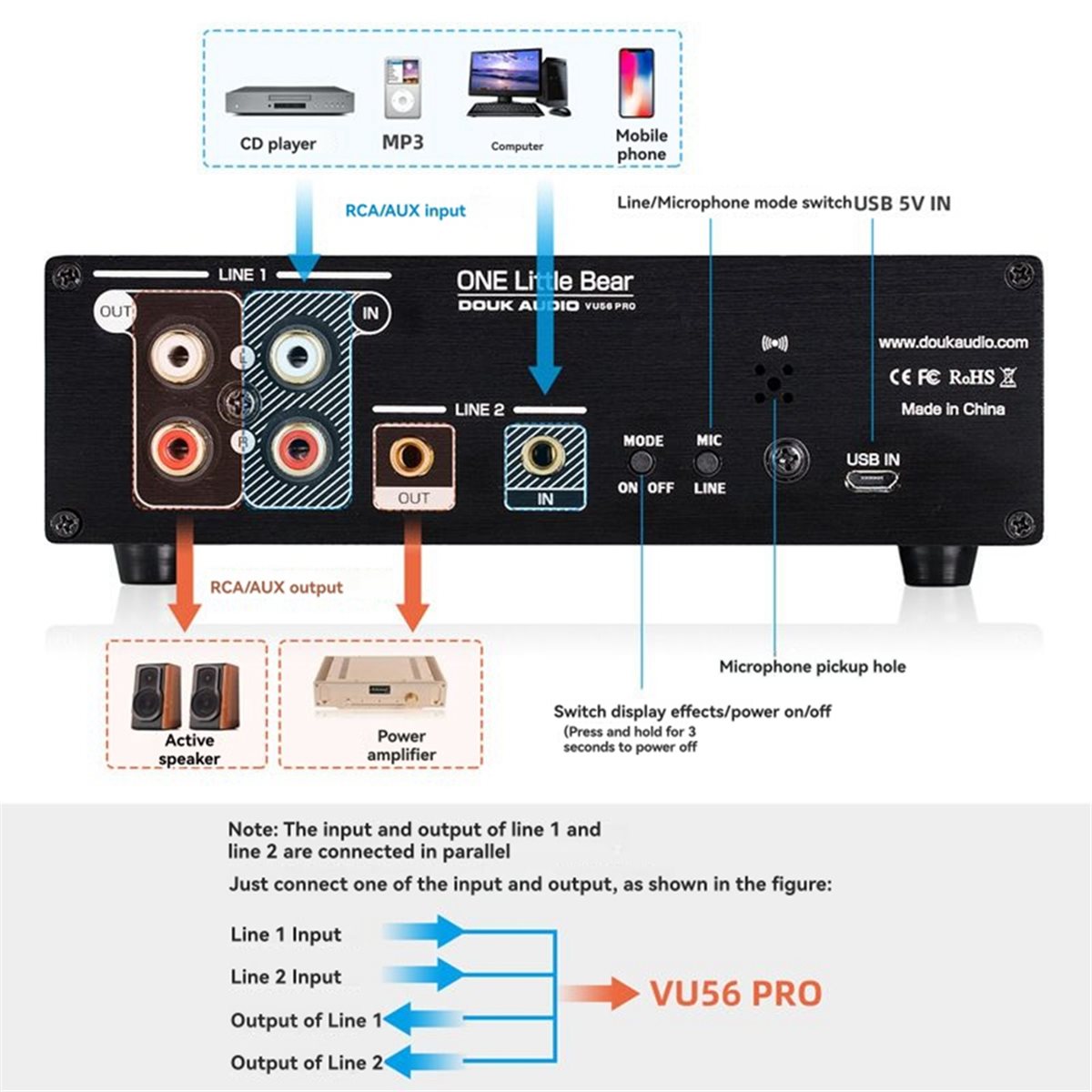 A40I VU56-PRO Çift Kanallı Müz - Audio Music Visualizer incelemesi ve fiyatı