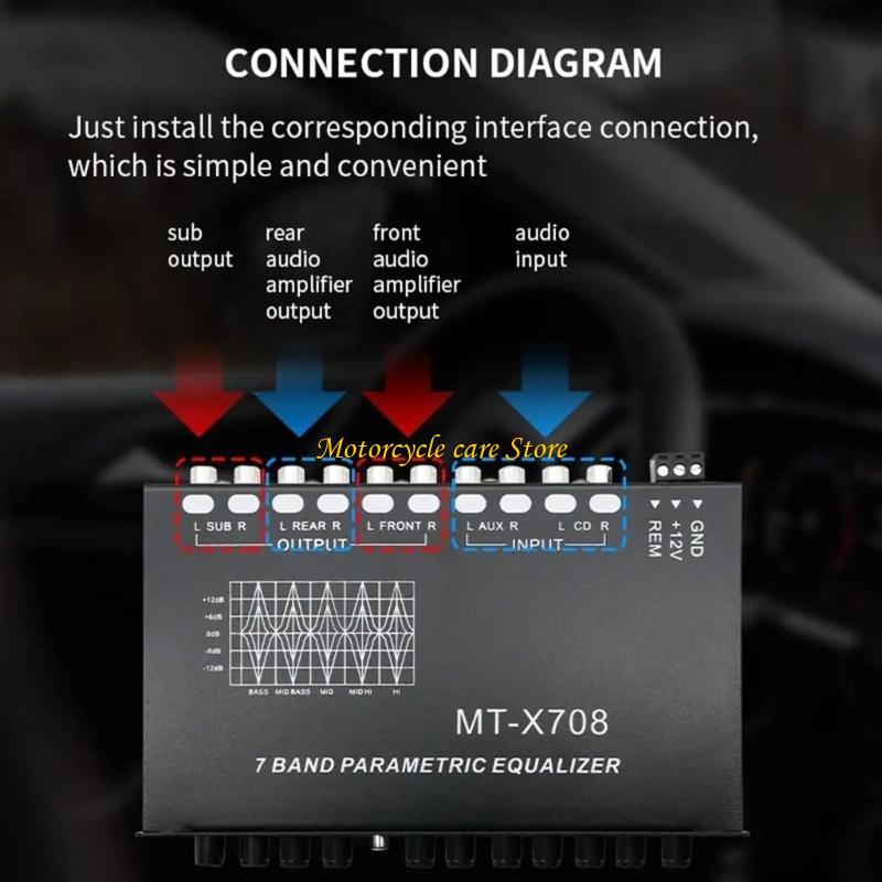 Yenilikçi 7 Bantlı Araç Stereo - Audio Music Equalizer incelemesi ve fiyatı