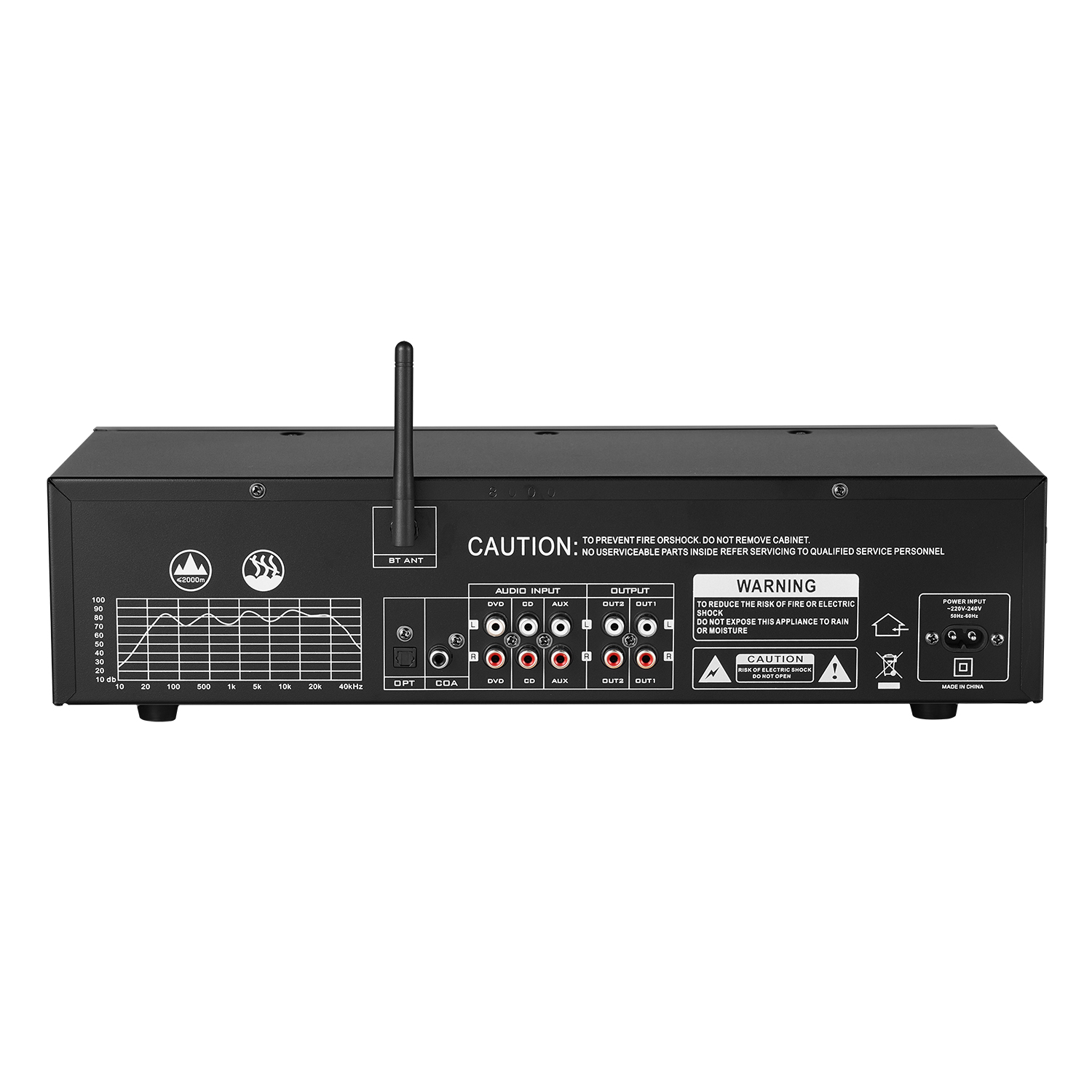 Yeni EQ ekolayzır müzik spektr - Audio Music Equalizer incelemesi ve fiyatı