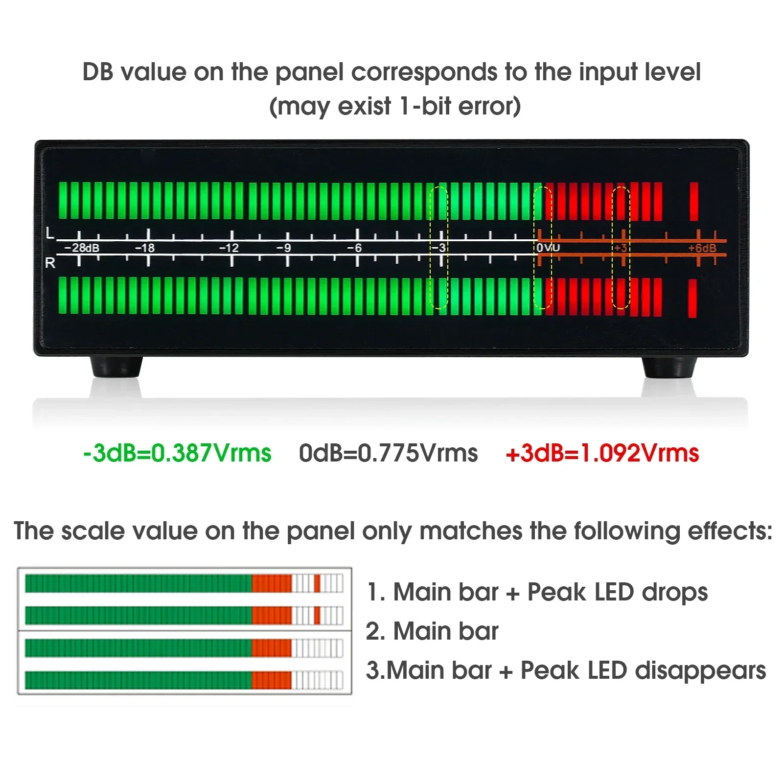 Douk Ses Çift Kanallı LED Ses  - Audio Music Visualizer incelemesi ve fiyatı