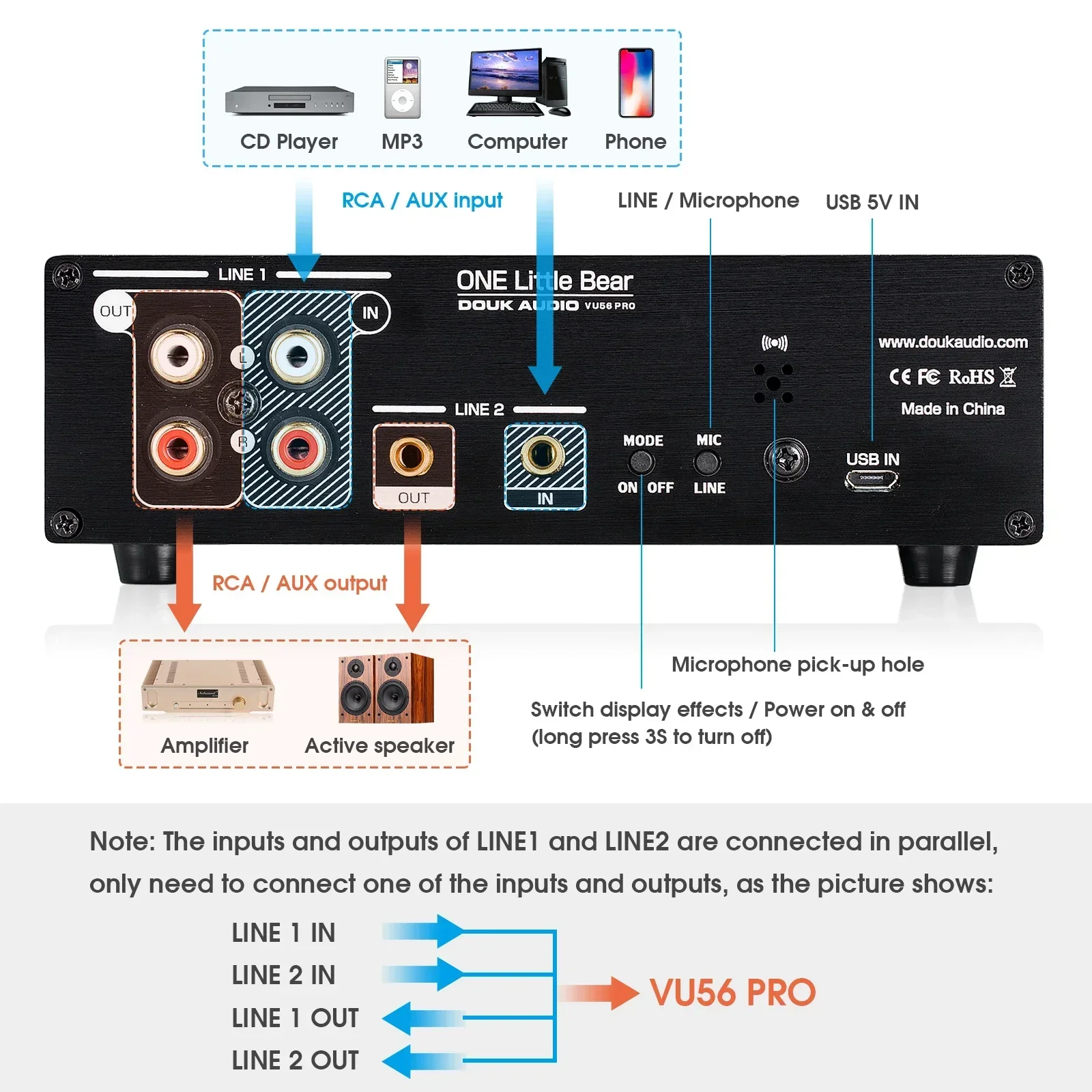 Douk Ses Çift Kanallı LED Ses  - Audio Music Visualizer incelemesi ve fiyatı
