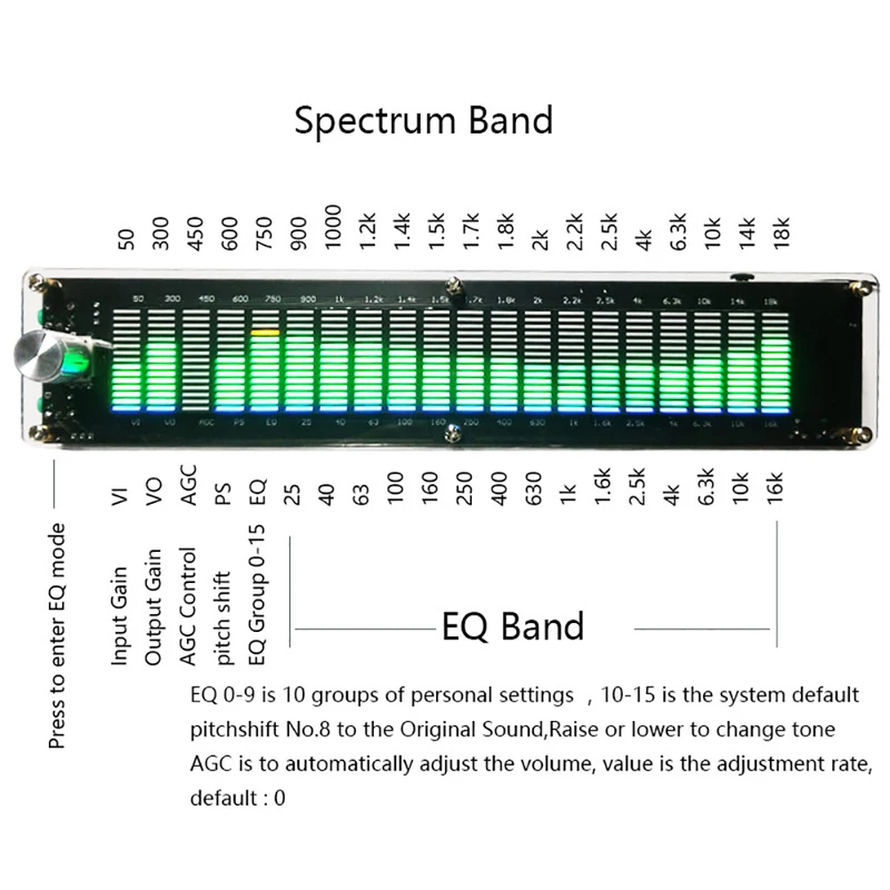 DSP Ekolayzır EQ Pikap Ritmi M - Audio Music Equalizer incelemesi ve fiyatı