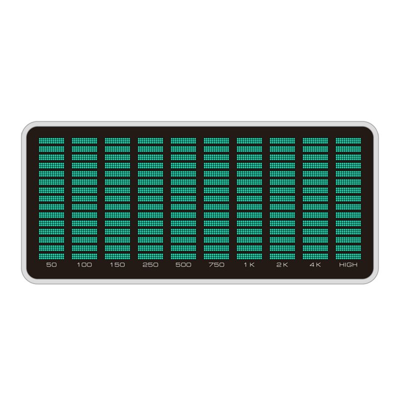AK1016 LED Spektrum Ekranı Yeş - Audio Music Visualizer incelemesi ve fiyatı
