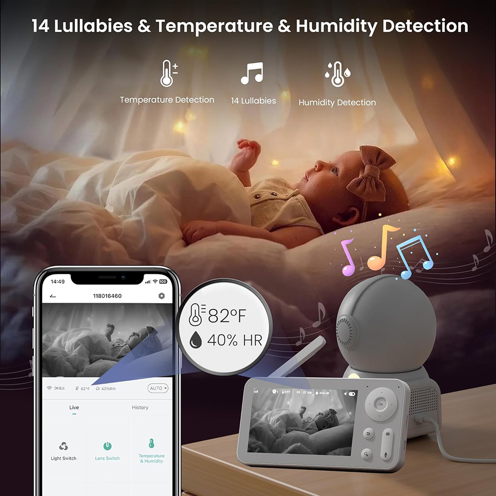 2 Kamera ve Sesli 2K Bebek Mon - Audio Music Visualizer incelemesi ve fiyatı